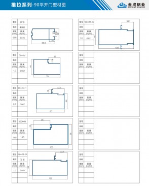 90 side-hung door profile diagram