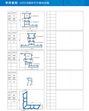 Side-hung series - GR65B thermal insulation casement window profile diagram