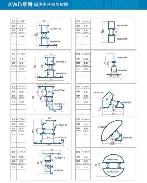 AWD series - Thermal insulation casement window profile diagram