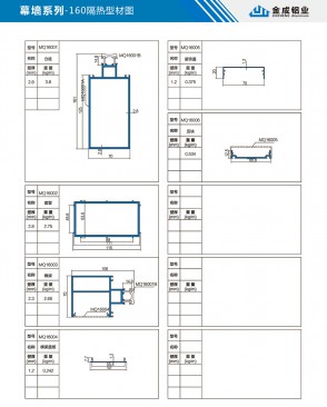 160 thermal insulation profile diagram