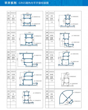 Side-hung series - GR65 thermal insulation in-swinging casement window assembly diagram