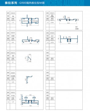 Push-and-pull series - GR80 thermal insulation push-and-pull profile diagram