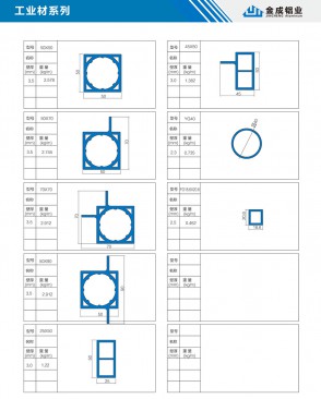 Industrial material series