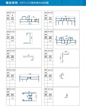 Push-and-pull series - GRTL125 thermal insulation push-and-pull profile diagram