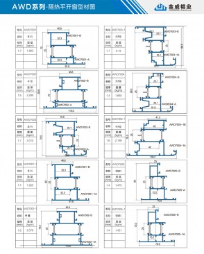 AWD series - Thermal insulation casement window profile diagram