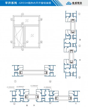 Side-hung series - GR55H thermal insulation in-swinging casement window assembly diagram