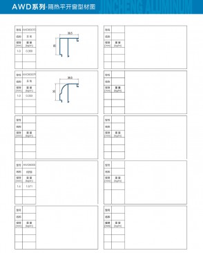 AWD series - Thermal insulation casement window profile diagram