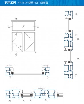 Side-hung series - GR55MH thermal insulation side-hung door assembly diagram