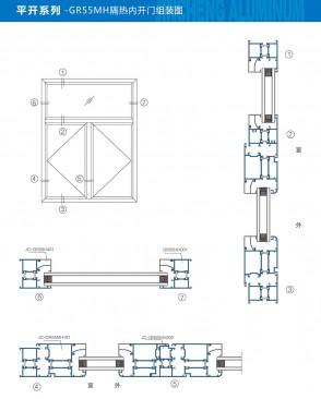 平开系列-GR55MH隔热内平开门组装图
