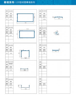 120 profile diagram curtain wall series