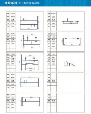 819 sliding window profile diagram