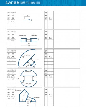 AWD series - Thermal insulation casement window profile diagram