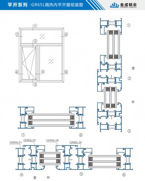 Side-hung series - GR65L thermal insulation in-swinging casement window assembly diagram