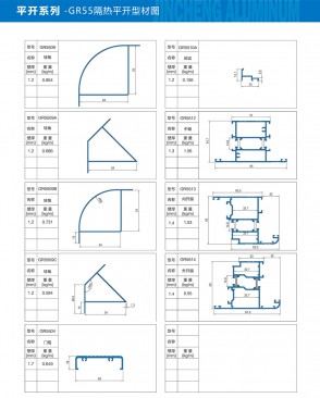 Side-hung series - GR55 thermal insulation side hung profile diagram