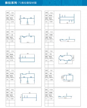 71 sliding window profile diagram