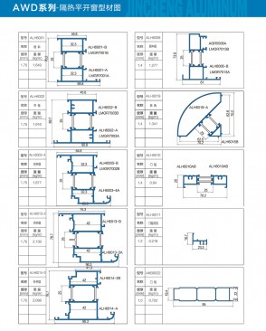 AWD series - Thermal insulation casement window profile diagram