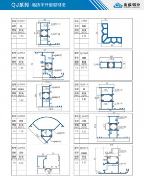 QJ series - NX90 thermal insulation casement window profile diagram