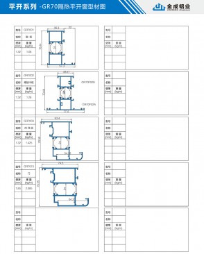 Side-hung series - GR70 thermal insulation casement window profile diagram