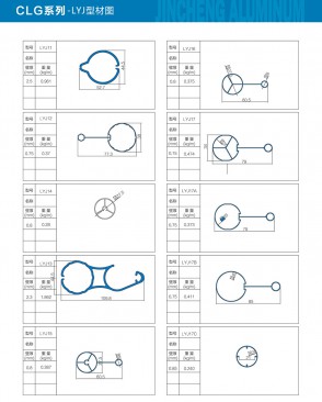 CLG series - LYJ profile diagram