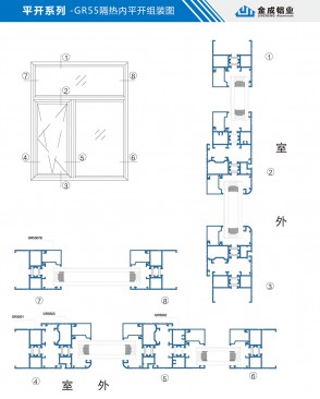 平开系列-GR55隔热内平开组装图