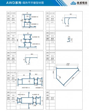 AWD series - Thermal insulation casement window profile diagram