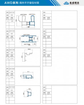 AWD series - Thermal insulation casement window profile diagram