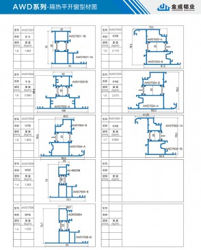 AWD series - Thermal insulation casement window profile diagram