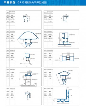 Side-hung series - GR55B thermal insulation inswinging casement window profile diagram