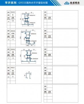 Side-hung series - GR55E thermal insulation in-swinging casement window profile diagram