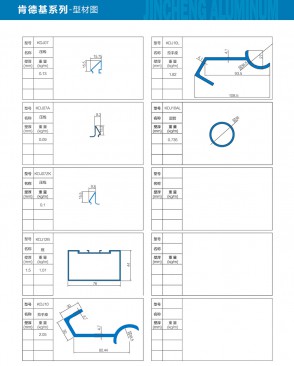 肯德基系列-型材图