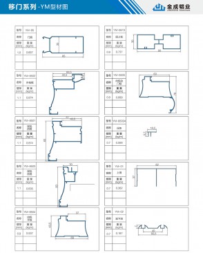 YM型材图
