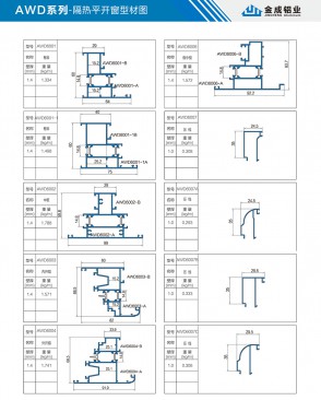 AWD series - Thermal insulation casement window profile diagram