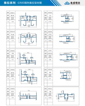 Push-and-pull series - GR80 thermal insulation push-and-pull profile diagram