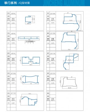 JQ profile diagram