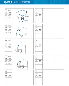 QJ series - NX90 thermal insulation casement window profile diagram