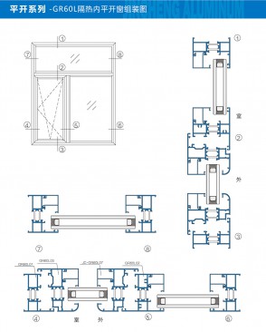 Side-hung series - GR60L thermal insulation in-swinging casement window assembly diagram