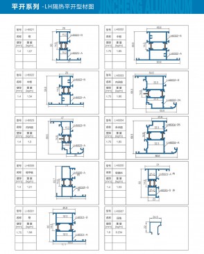 Side-hung series - LH thermal insulation casement window profile diagram