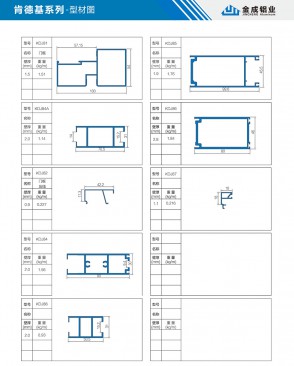 KFC series - profile diagram