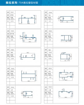 70A sliding window profile diagram