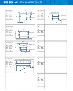 Side-hung series - GR55MC thermal insulation side-hung door profile diagram