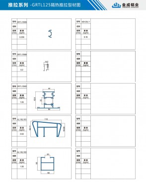 Push-and-pull series - GRTL125 thermal insulation push-and-pull profile diagram