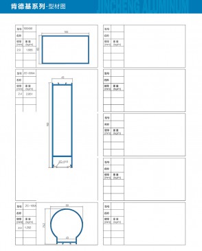 KFC series - profile diagram