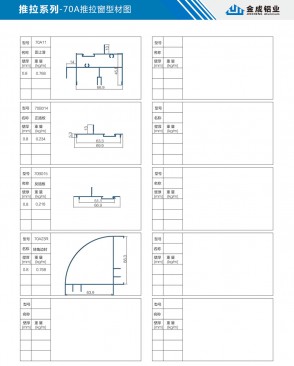 70A sliding window profile diagram