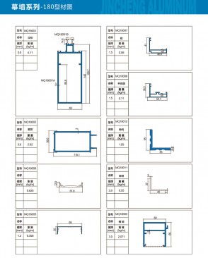 180 profile diagram