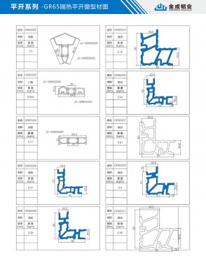 Side-hung series - GR65 thermal insulation casement window profile diagram