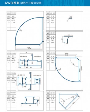 AWD series - Thermal insulation casement window profile diagram