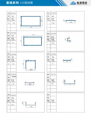 110 profile diagram