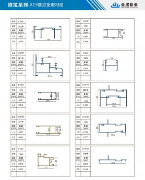 819 sliding window profile diagram